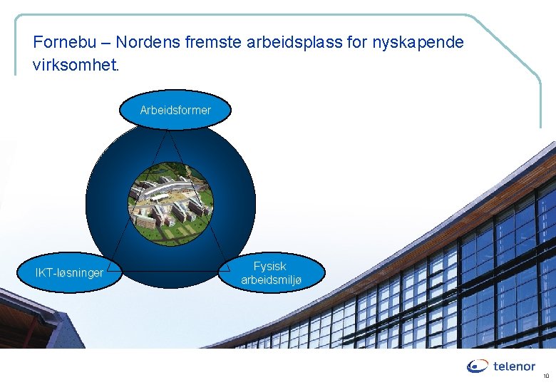 Fornebu – Nordens fremste arbeidsplass for nyskapende virksomhet. Arbeidsformer IKT-løsninger Fysisk arbeidsmiljø 10 