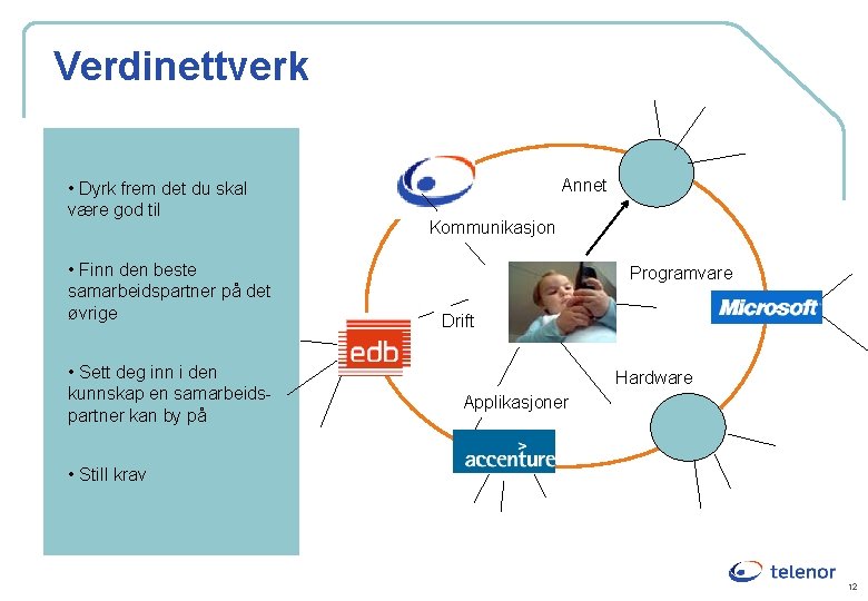 Verdinettverk • Dyrk frem det du skal være god til • Finn den beste