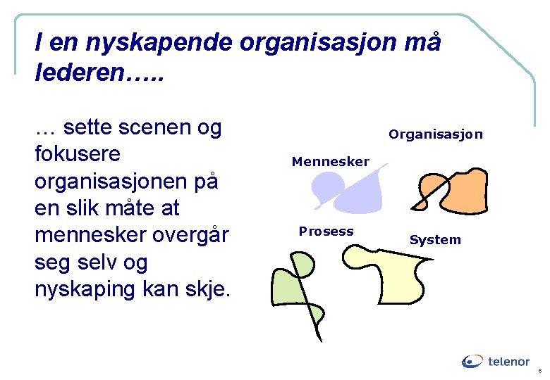 I en nyskapende organisasjon må lederen…. . … sette scenen og fokusere organisasjonen på