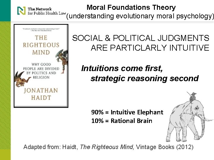 Moral Foundations Theory (understanding evolutionary moral psychology) SOCIAL & POLITICAL JUDGMENTS ARE PARTICLARLY INTUITIVE