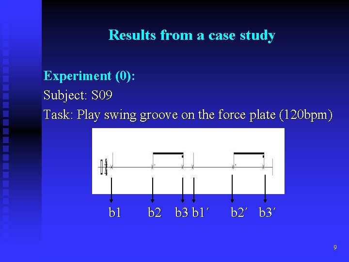 Results from a case study Experiment (0): Subject: S 09 Task: Play swing groove