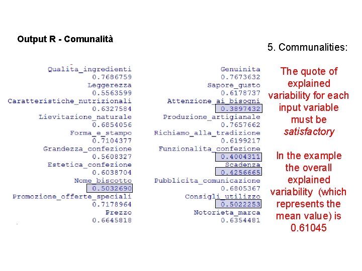 Output R - Comunalità 5. Communalities: The quote of explained variability for each input