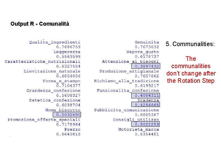 Output R - Comunalità 5. Communalities: The communalities don’t change after the Rotation Step