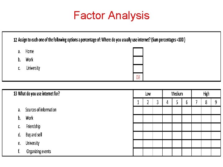 Factor Analysis 