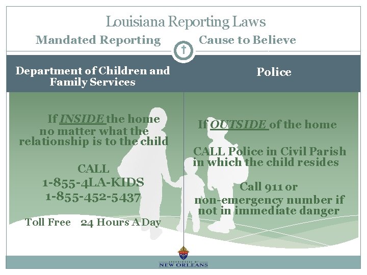 Louisiana Reporting Laws Mandated Reporting Department of Children and Family Services If INSIDE the