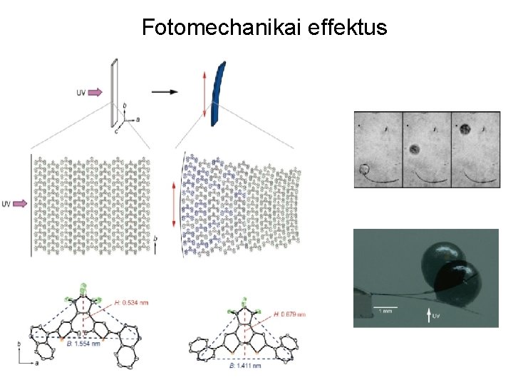 Fotomechanikai effektus 