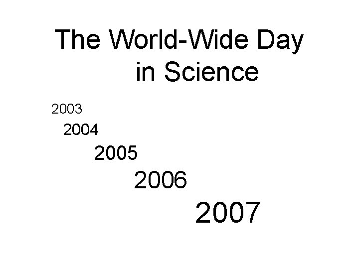 The World-Wide Day in Science 2003 2004 2005 2006 2007 