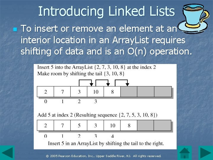 Introducing Linked Lists n To insert or remove an element at an interior location