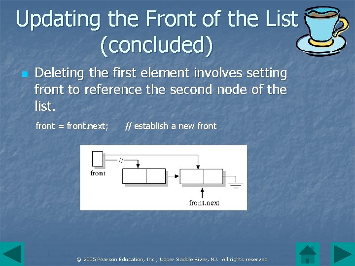 Updating the Front of the List (concluded) n Deleting the first element involves setting