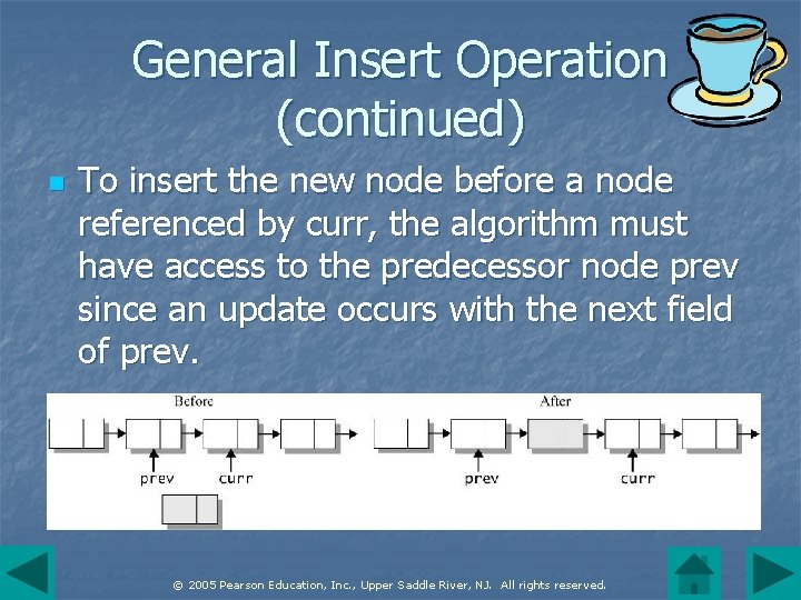 General Insert Operation (continued) n To insert the new node before a node referenced