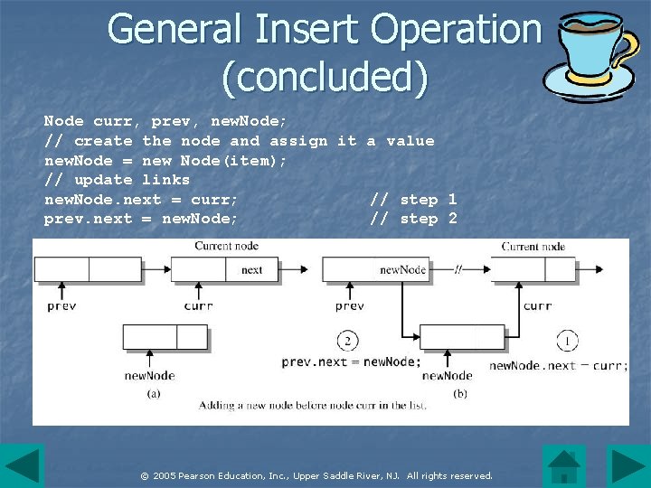 General Insert Operation (concluded) Node curr, prev, new. Node; // create the node and