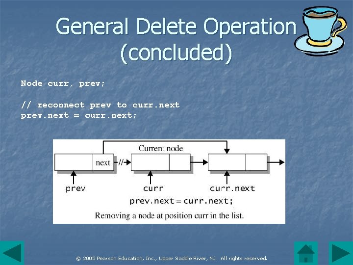 General Delete Operation (concluded) Node curr, prev; // reconnect prev to curr. next prev.