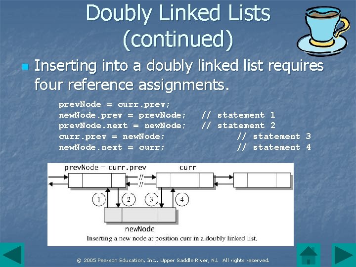 Doubly Linked Lists (continued) n Inserting into a doubly linked list requires four reference