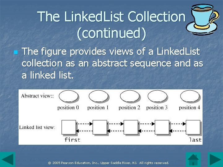 The Linked. List Collection (continued) n The figure provides views of a Linked. List