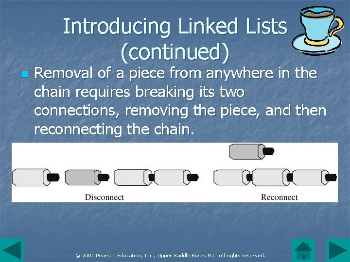 Introducing Linked Lists (continued) n Removal of a piece from anywhere in the chain