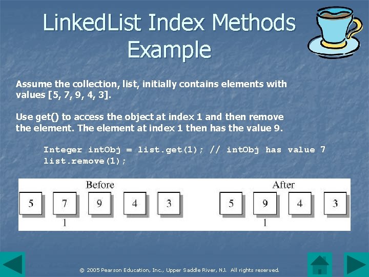 Linked. List Index Methods Example Assume the collection, list, initially contains elements with values