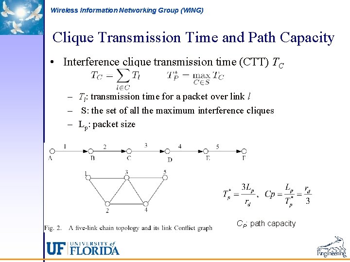 Wireless Information Networking Group (WING) Clique Transmission Time and Path Capacity • Interference clique
