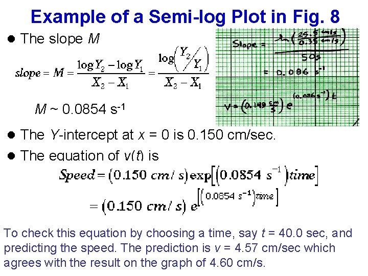 Example of a Semi-log Plot in Fig. 8 l The slope M M ~
