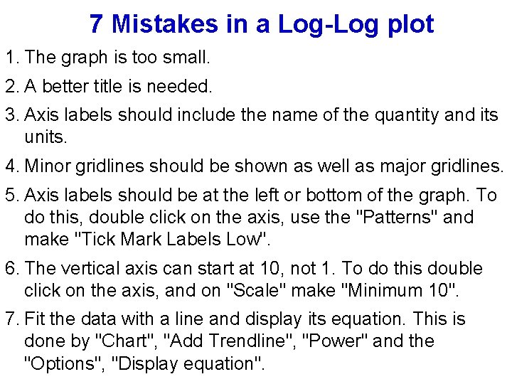 7 Mistakes in a Log-Log plot 1. The graph is too small. 2. A