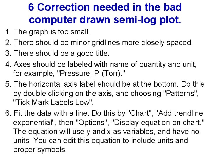 6 Correction needed in the bad computer drawn semi-log plot. 1. The graph is