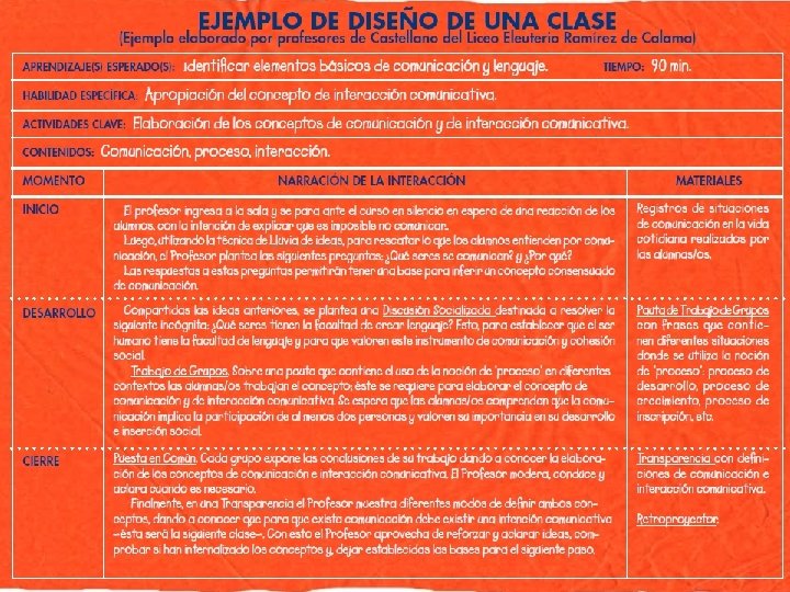 Elementos de la planificacin educativa Fundamentos justifica la