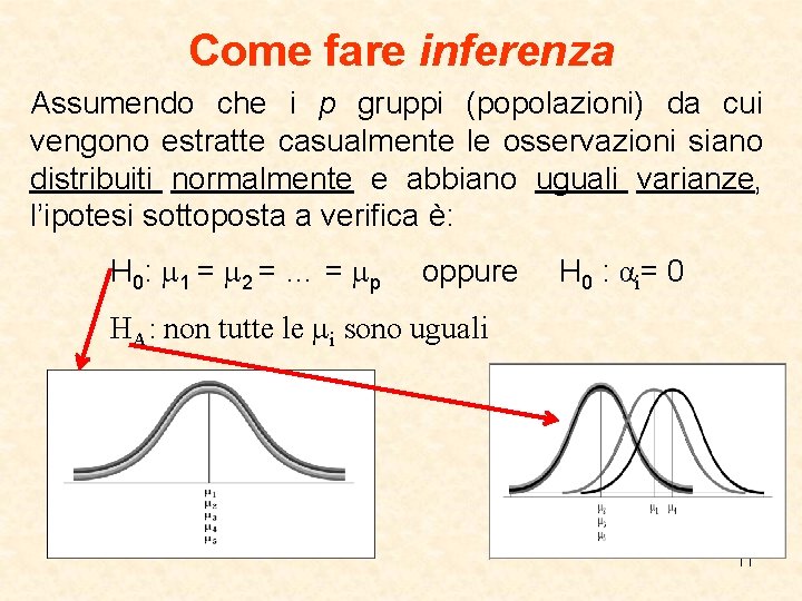 Come fare inferenza Assumendo che i p gruppi (popolazioni) da cui vengono estratte casualmente