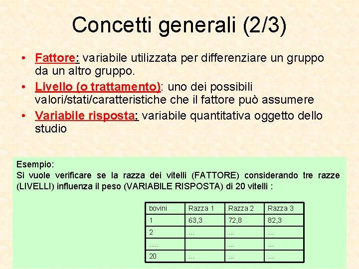 Concetti generali (2/3) • Fattore: variabile utilizzata per differenziare un gruppo da un altro