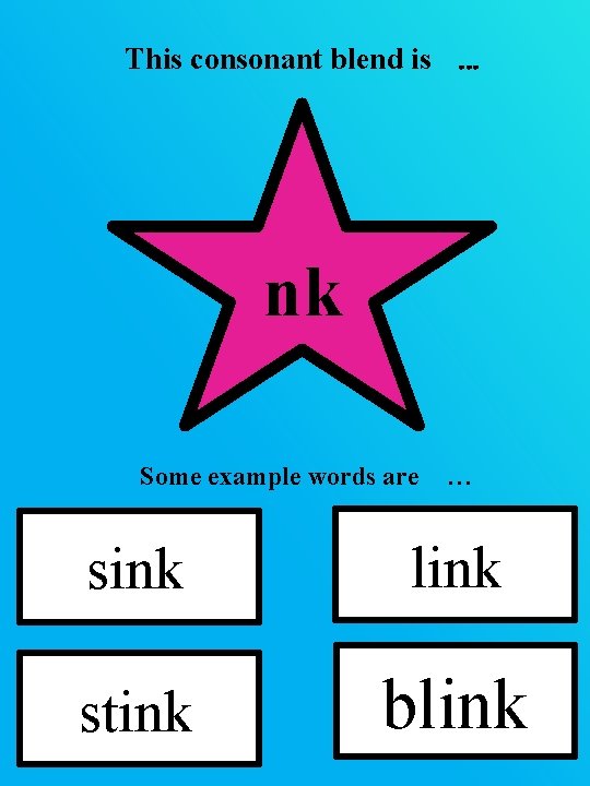 This consonant blend is … nk Some example words are … sink link stink This consonant blend is … nk Some example words are … sink link stink