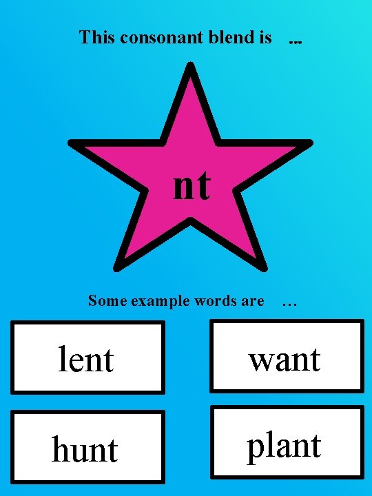 This consonant blend is … nt Some example words are … lent want hunt This consonant blend is … nt Some example words are … lent want hunt