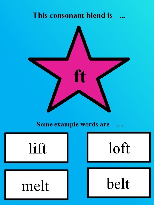 This consonant blend is … ft Some example words are … lift loft melt This consonant blend is … ft Some example words are … lift loft melt
