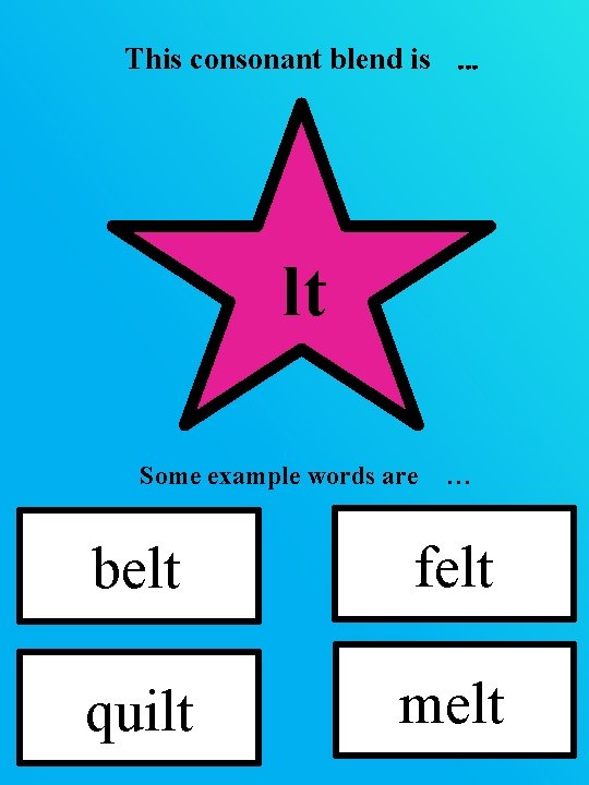 This consonant blend is … lt Some example words are … belt felt quilt This consonant blend is … lt Some example words are … belt felt quilt