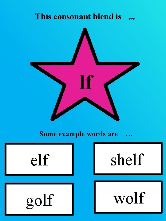 This consonant blend is … lf Some example words are … elf shelf golf This consonant blend is … lf Some example words are … elf shelf golf