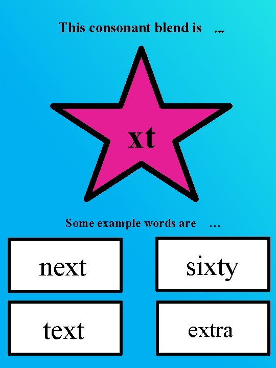 This consonant blend is … xt Some example words are … next sixty text This consonant blend is … xt Some example words are … next sixty text