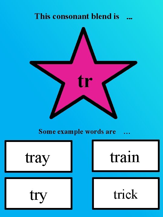 This consonant blend is … tr Some example words are … tray train try This consonant blend is … tr Some example words are … tray train try