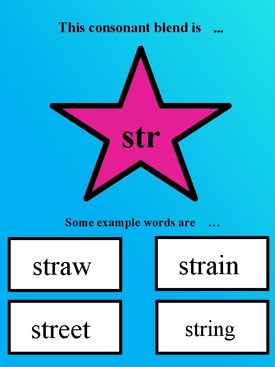 This consonant blend is … str Some example words are … straw strain street This consonant blend is … str Some example words are … straw strain street