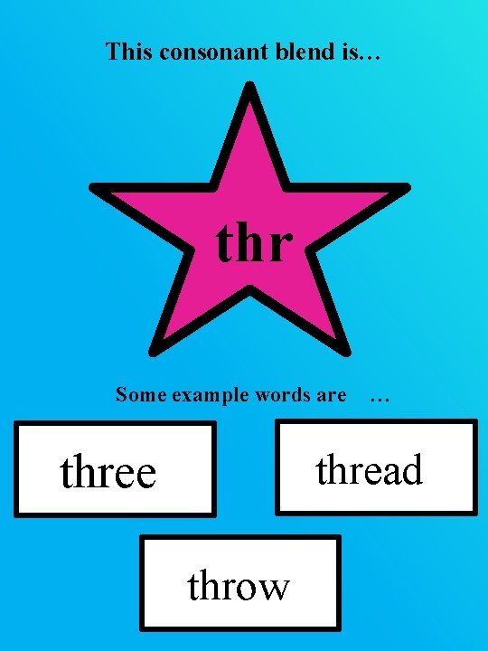 This consonant blend is… thr Some example words are three … thread throw This consonant blend is… thr Some example words are three … thread throw