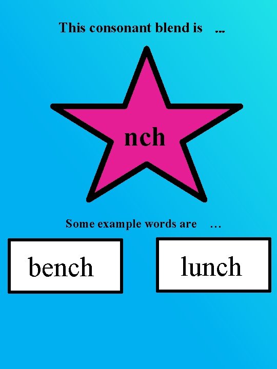This consonant blend is … nch Some example words are bench … lunch This consonant blend is … nch Some example words are bench … lunch
