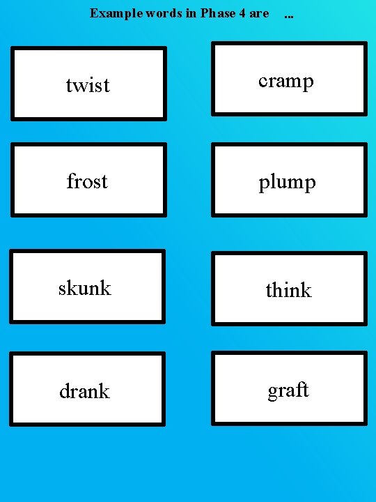 Example words in Phase 4 are … twist cramp frost plump skunk think drank Example words in Phase 4 are … twist cramp frost plump skunk think drank
