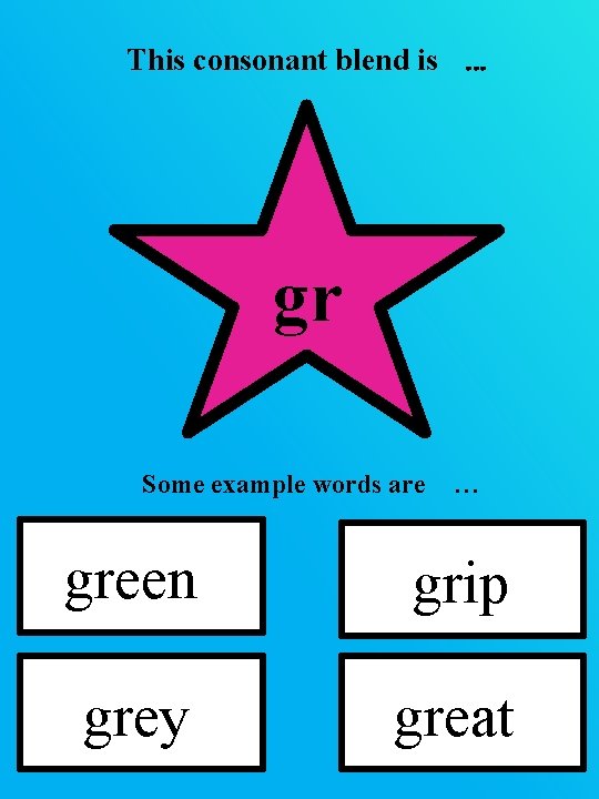 This consonant blend is … gr Some example words are … green grip grey This consonant blend is … gr Some example words are … green grip grey