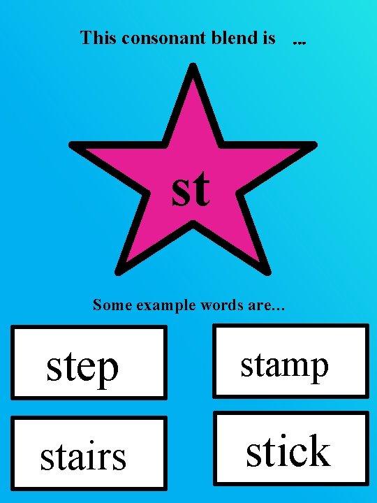 This consonant blend is … st Some example words are… step stamp stairs stick This consonant blend is … st Some example words are… step stamp stairs stick