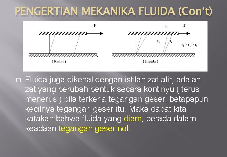 PENGERTIAN MEKANIKA FLUIDA (Con‘t) � Fluida juga dikenal dengan istilah zat alir, adalah zat