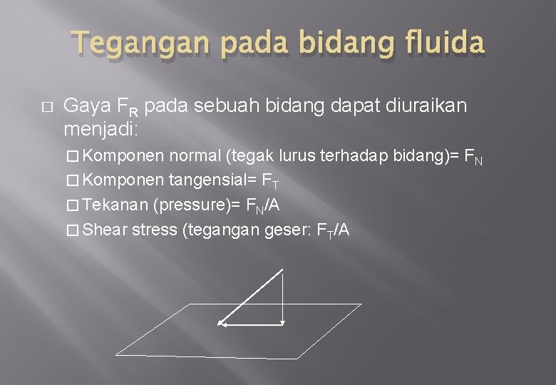 Tegangan pada bidang fluida � Gaya FR pada sebuah bidang dapat diuraikan menjadi: �