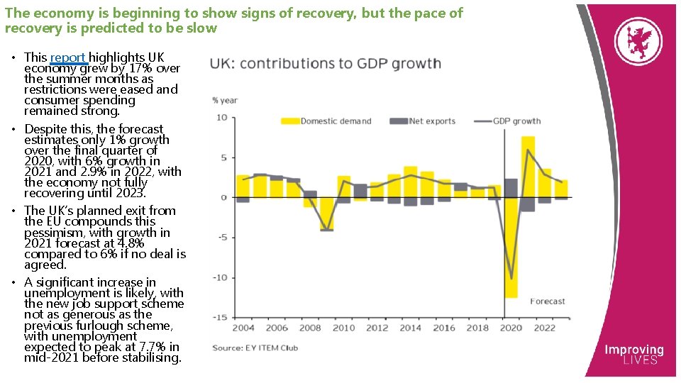 The economy is beginning to show signs of recovery, but the pace of recovery