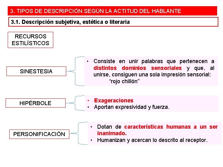 3. TIPOS DE DESCRIPCIÓN SEGÚN LA ACTITUD DEL HABLANTE 3. 1. Descripción subjetiva, estética