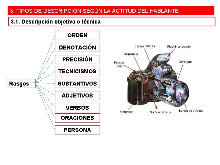 3. TIPOS DE DESCRIPCIÓN SEGÚN LA ACTITUD DEL HABLANTE 3. 1. Descripción objetiva o