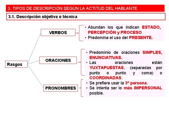 3. TIPOS DE DESCRIPCIÓN SEGÚN LA ACTITUD DEL HABLANTE 3. 1. Descripción objetiva o