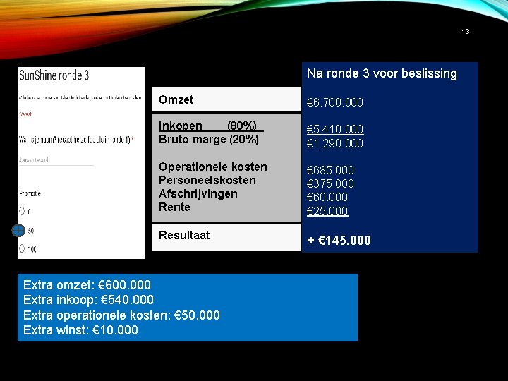 13 Naronde 32 voor beslissing Na € 4. 800. 000 Omzet € 6. 700.