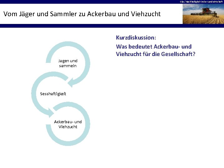 02 a / Nachhaltigkeit in der Landwirtschaft Vom Jäger und Sammler zu Ackerbau und