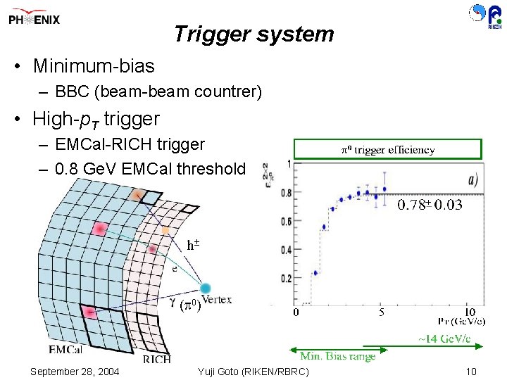 Trigger system • Minimum-bias – BBC (beam-beam countrer) • High-p. T trigger – EMCal-RICH