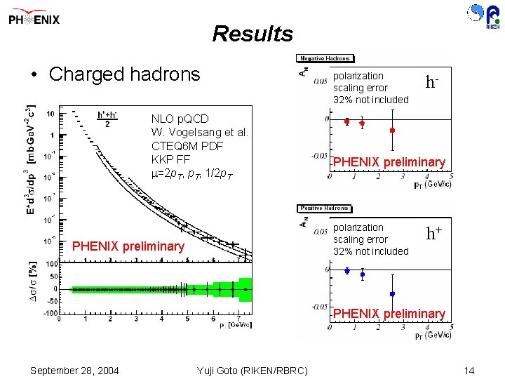 Results • Charged hadrons NLO p. QCD W. Vogelsang et al. CTEQ 6 M